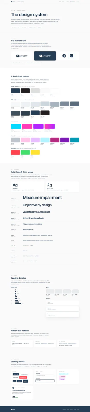 Long-form Optalert component library